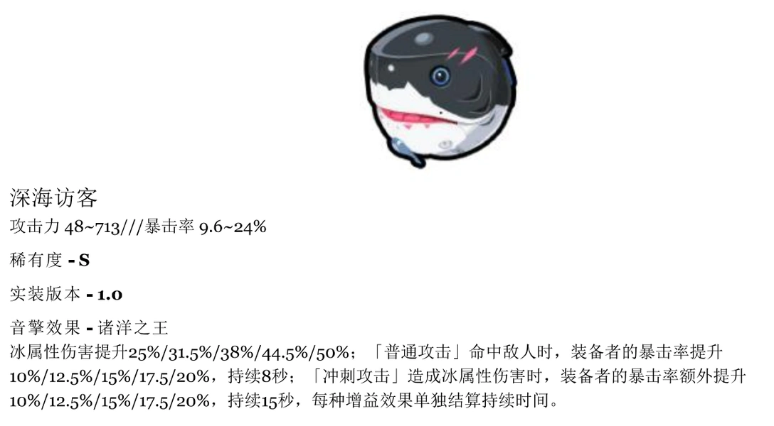 绝区零,绝区零,雨果·维拉德,冰核爆流,绝区零