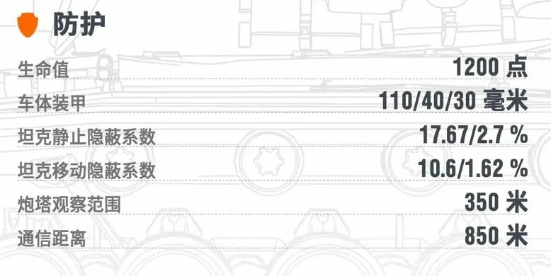 坦克世界,坦克世界