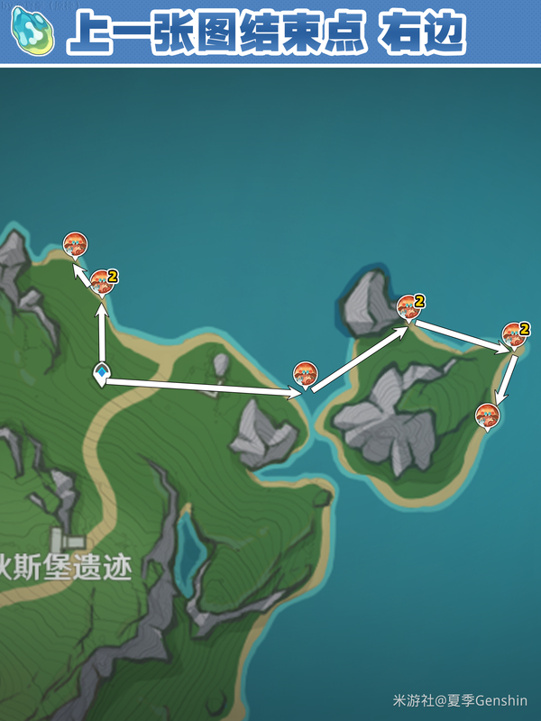 原神,原神,V5.6,原海异种,原神