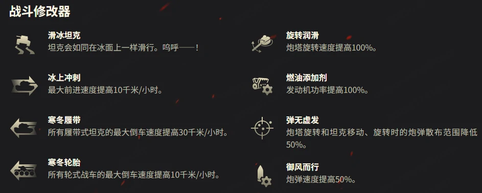 坦克世界,坦克世界
