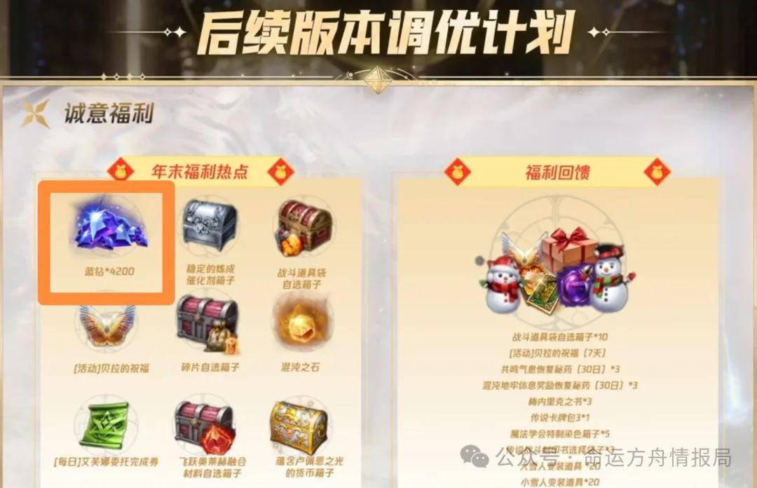 命运方舟,命运方舟