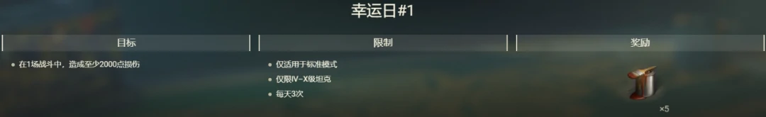 坦克世界,翡翠岛交易会,全新坦克,坦克世界