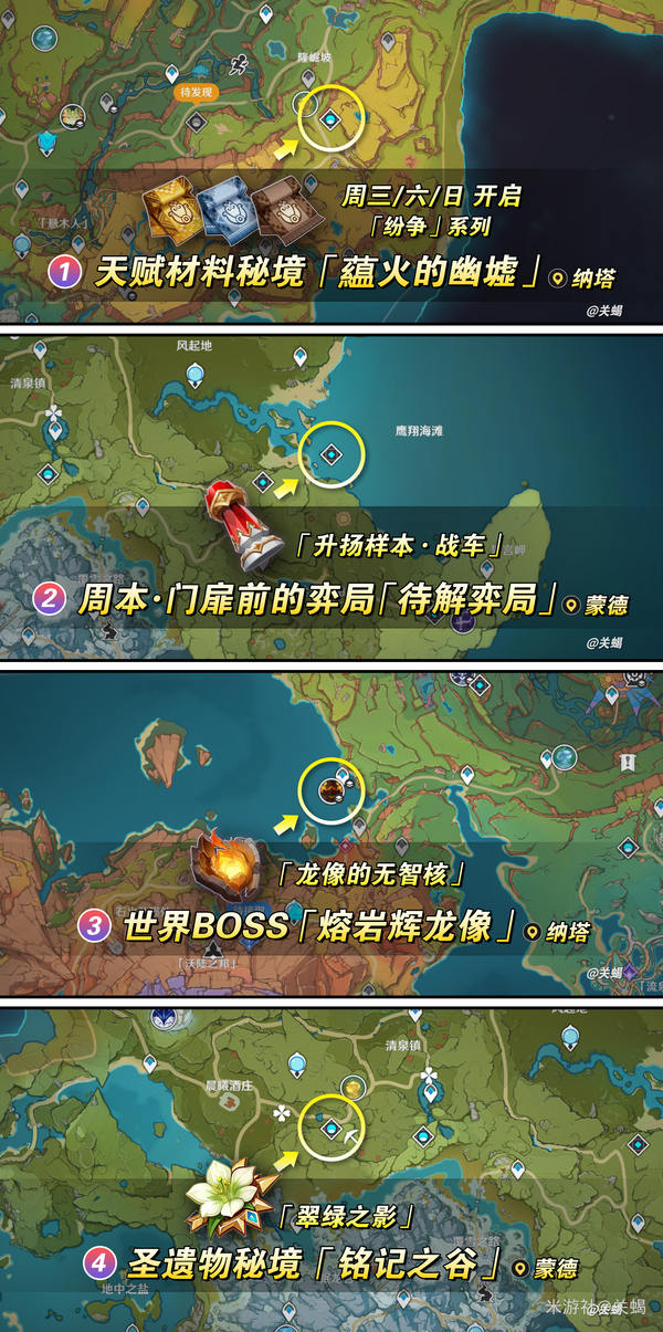 原神,原神,伊法,配装,原神