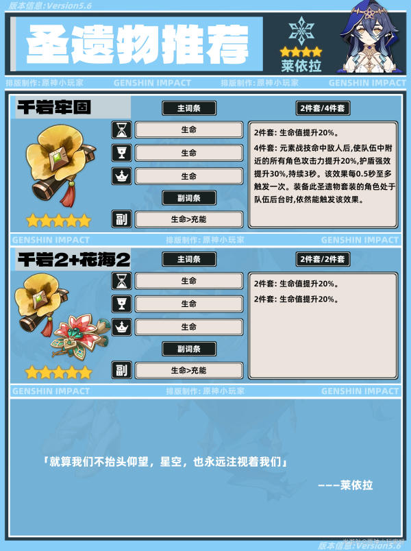 原神,原神,V5.6,莱依拉,原神