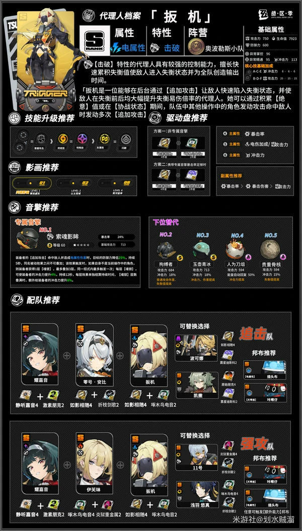 绝区零,攻略,养成,绝区零