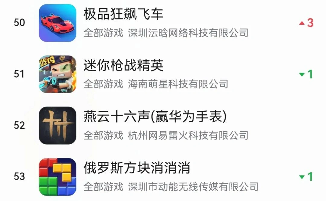 燕云十六声,燕云十六声