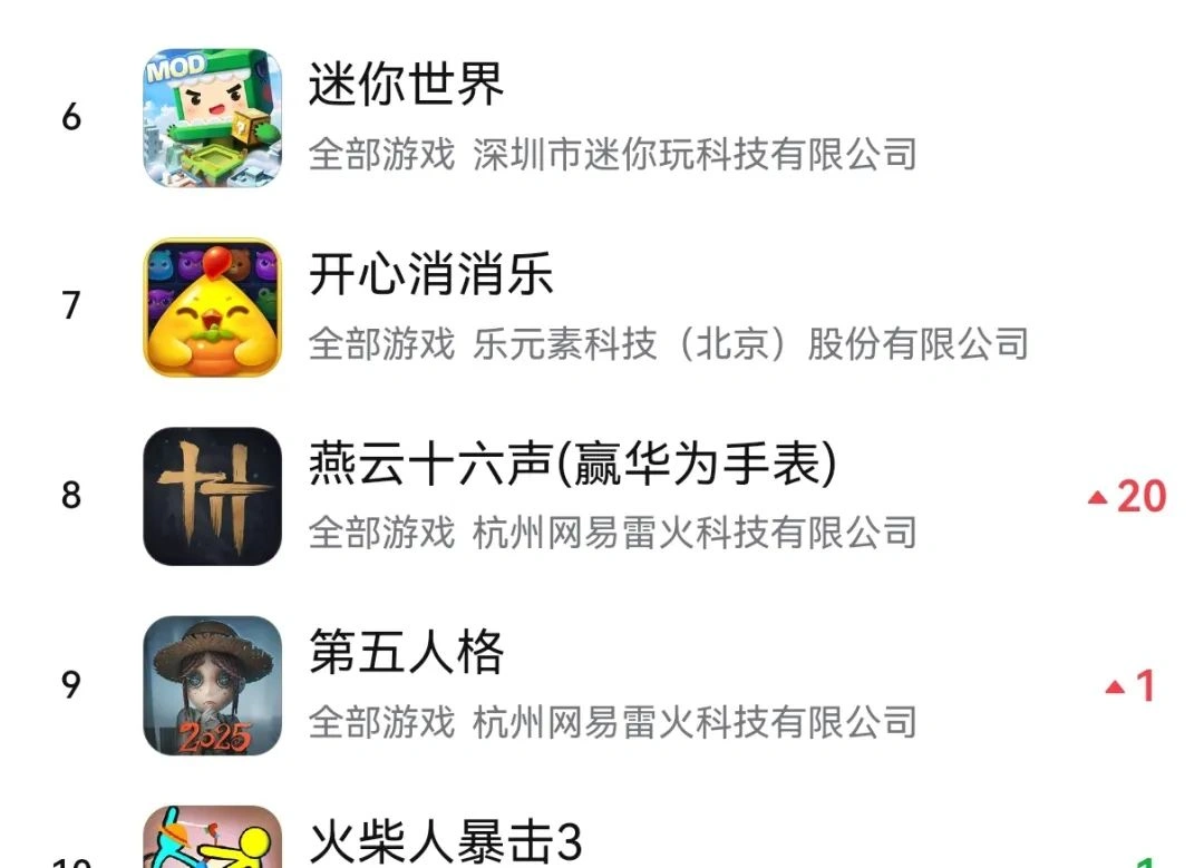 燕云十六声,燕云十六声