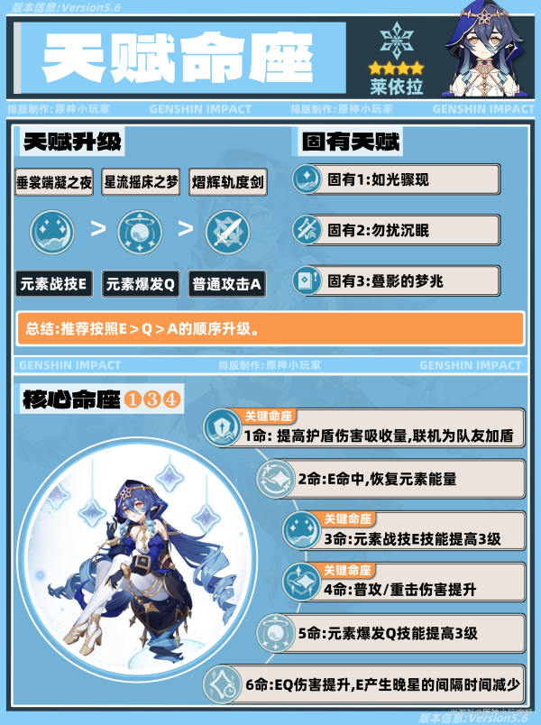 原神,原神,V5.6,莱依拉,原神