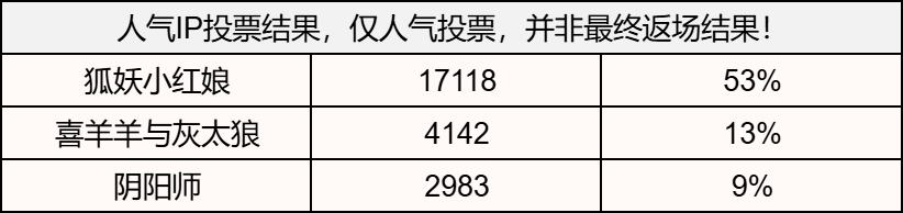逆水寒手游,逆水寒