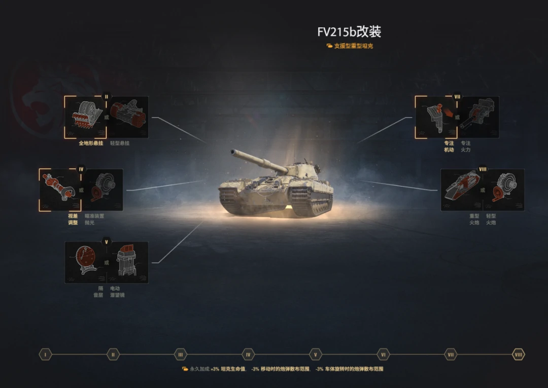 坦克世界,坦克世界