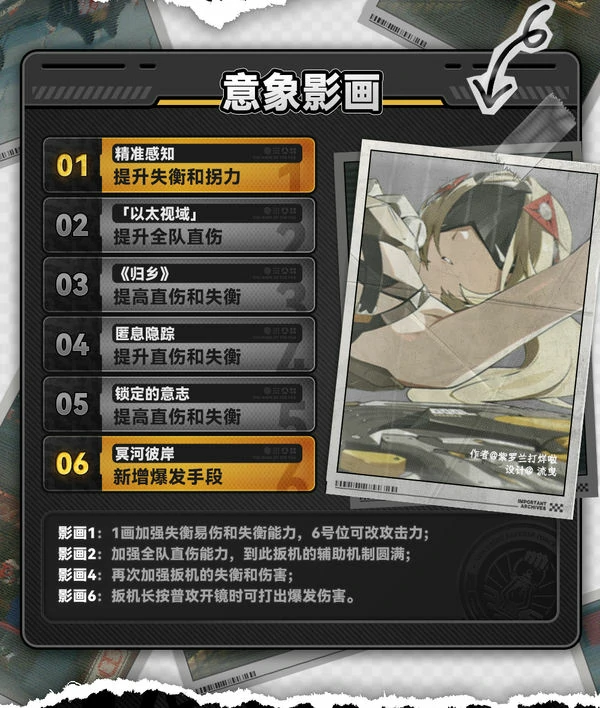 绝区零,扳机,角色攻略,绝区零