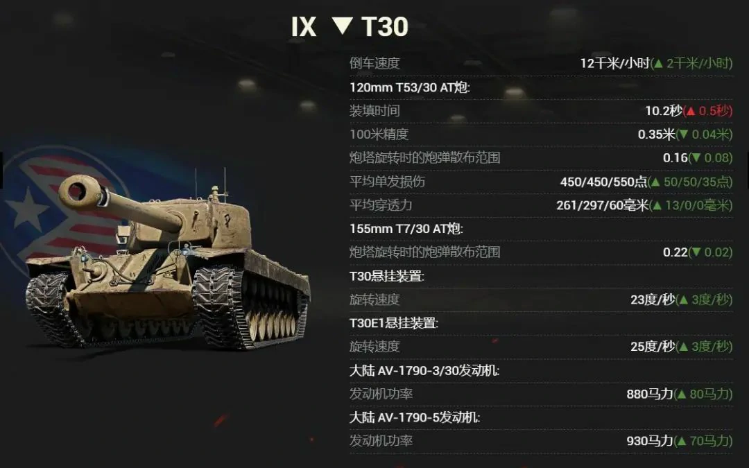 坦克世界,坦克世界,速射压制,重锤出击,坦克世界