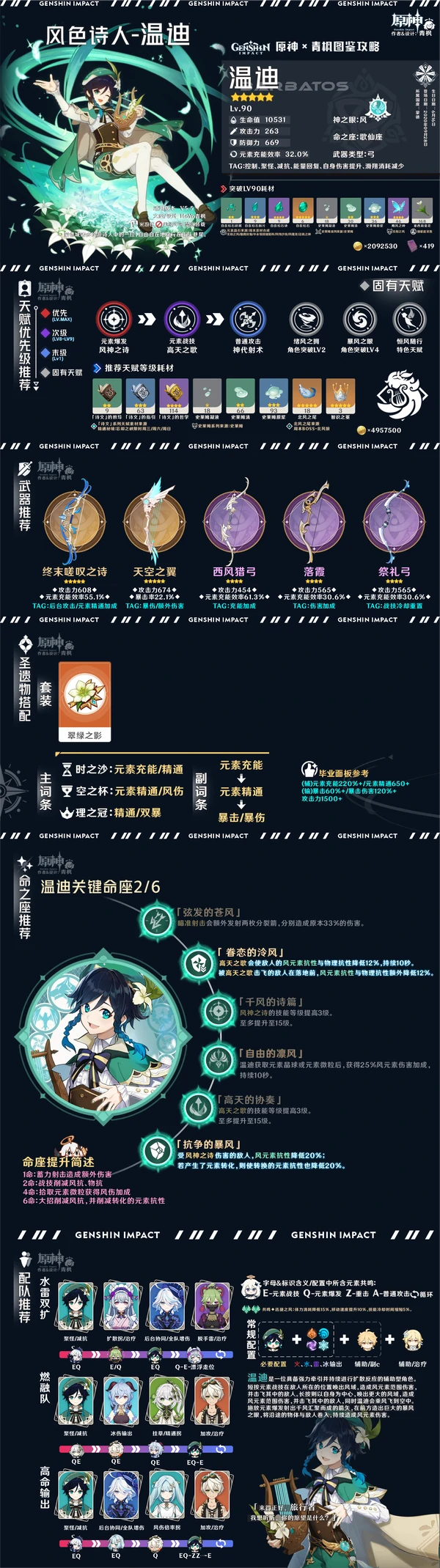 原神,温迪,角色解析,原神