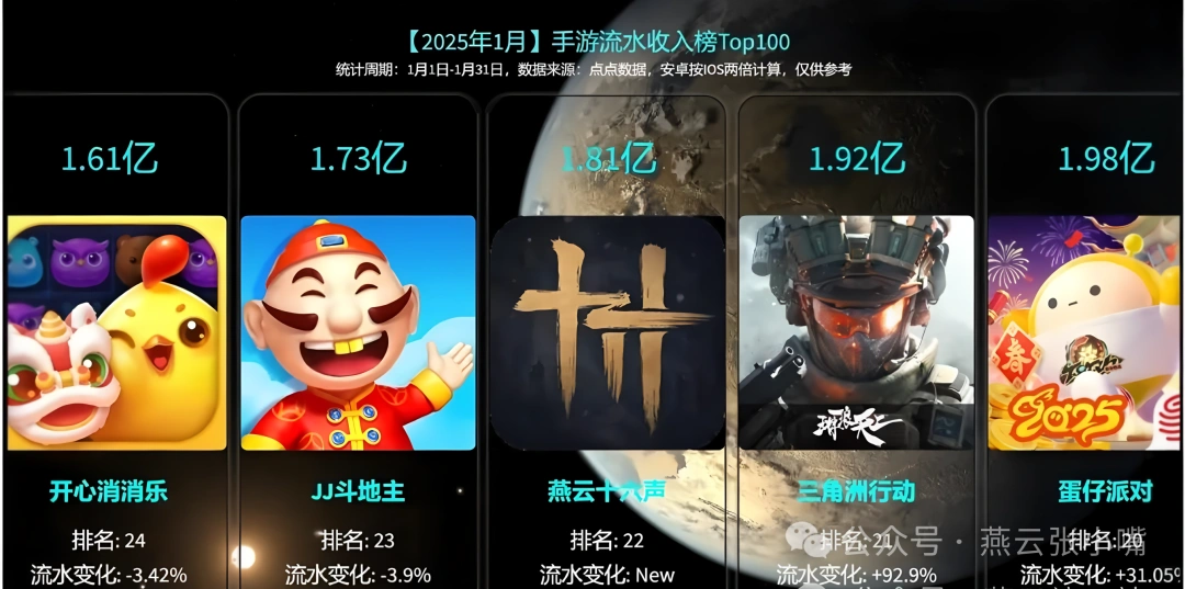 燕云十六声,流水,编辑器,燕云十六声