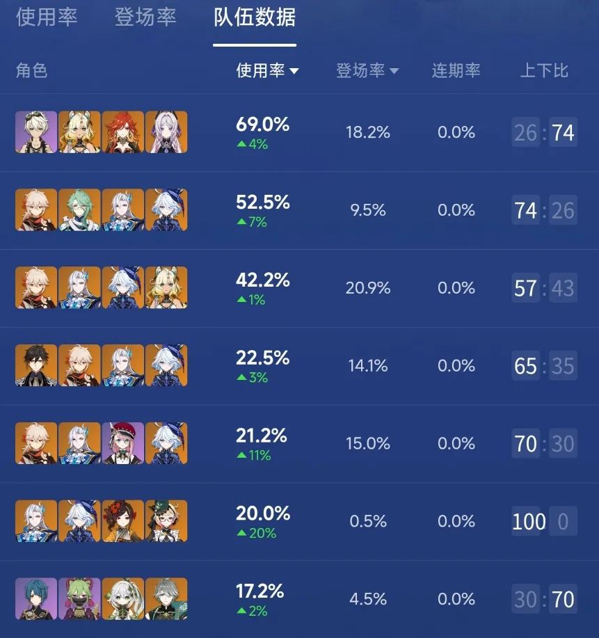 原神,深渊,水神,原神