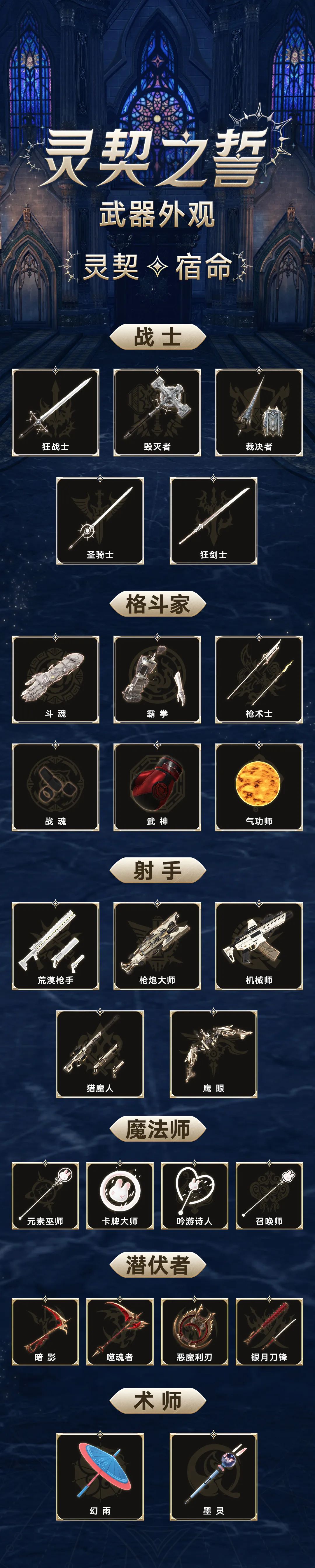 命运方舟,命运方舟
