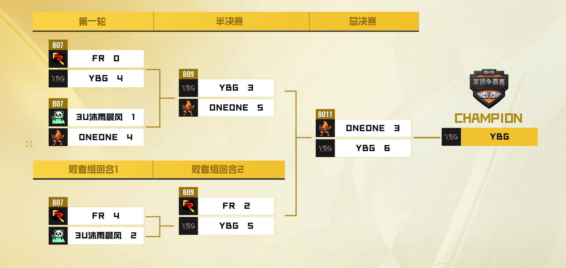 冠军,归来,世界,坦克世界