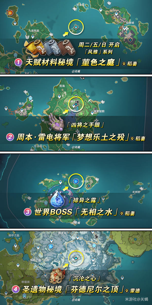 原神,原神,神里绫人,配装,原神