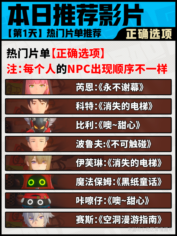 绝区零,绝区零