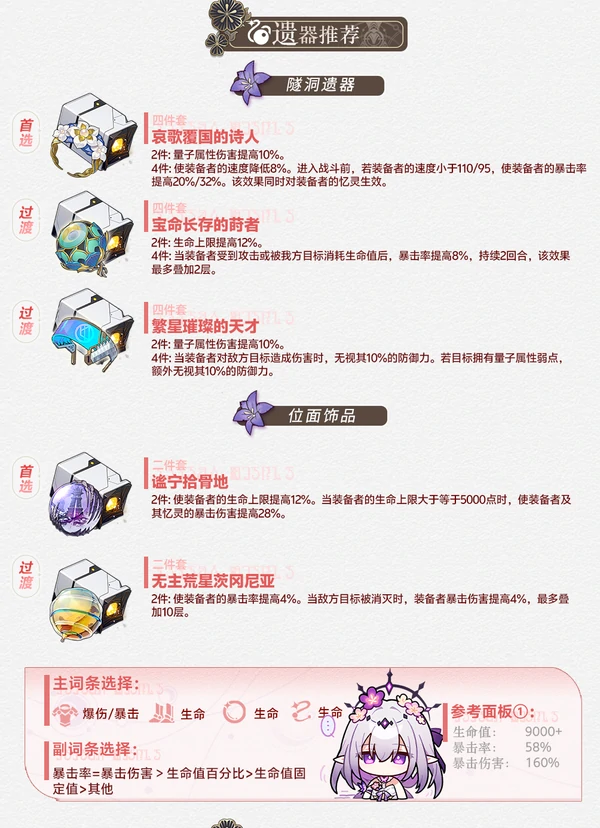 崩坏：星穹铁道,技能解析,培养攻略,星穹铁道