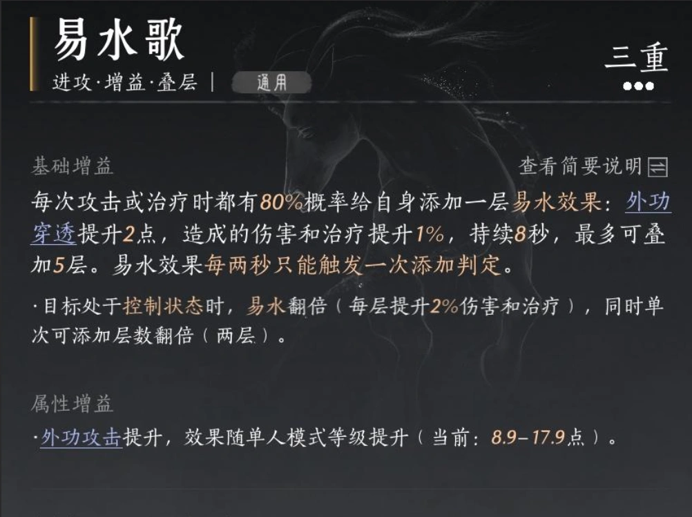燕云十六声,燕云十六声