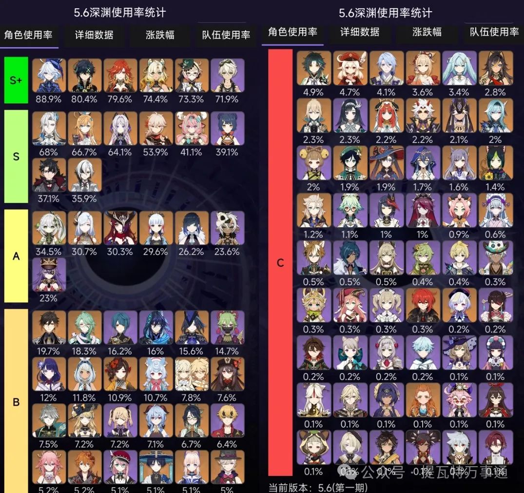 原神,原神