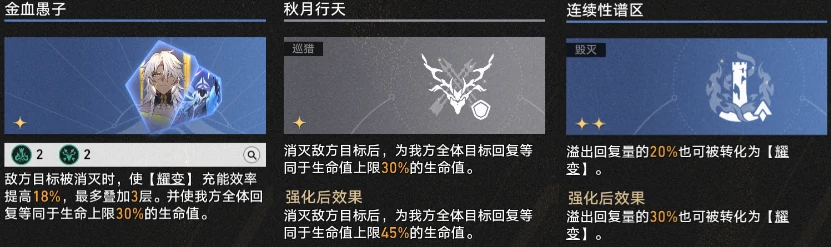 崩坏：星穹铁道,差分宇宙,哈基龙,星穹铁道