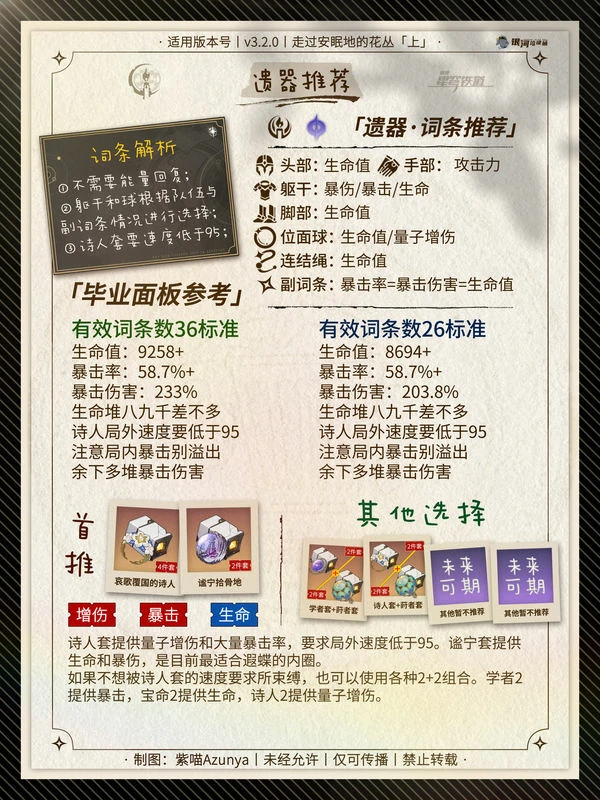 崩坏：星穹铁道,遐蝶,配队,星穹铁道