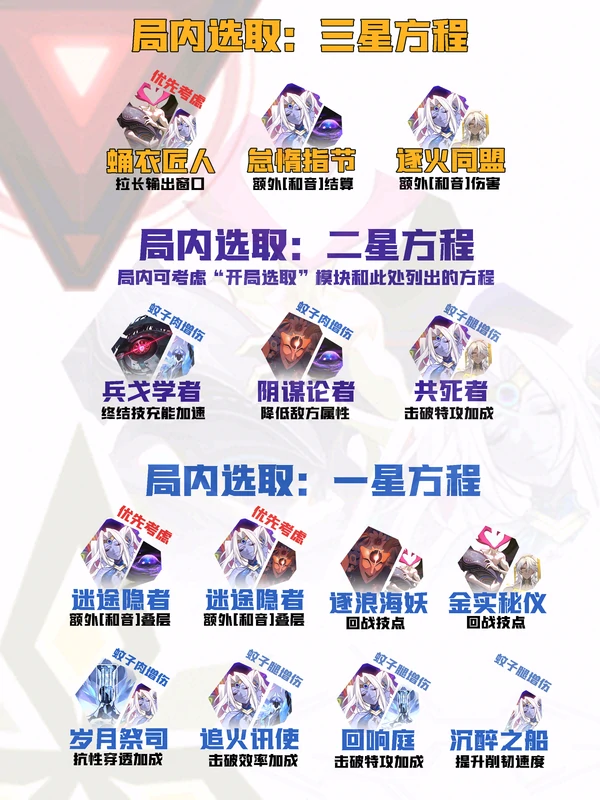 崩坏：星穹铁道,V3.1,差分宇宙,星穹铁道