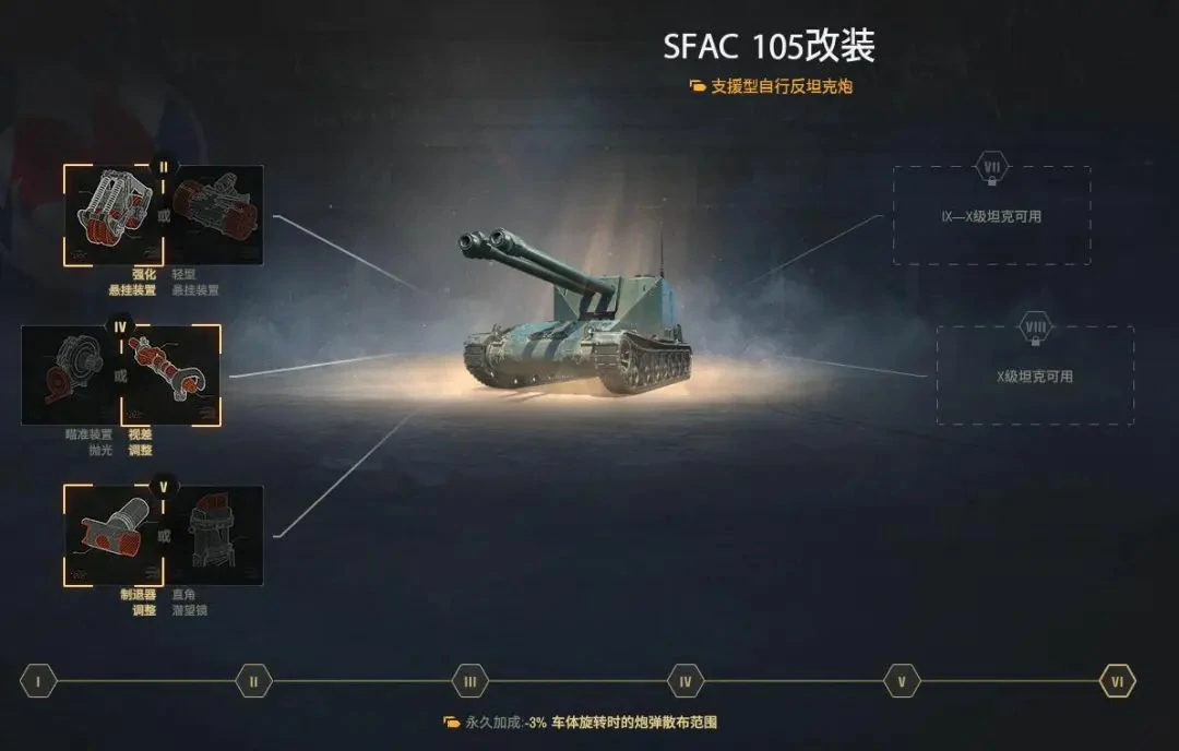 坦克世界,坦克世界
