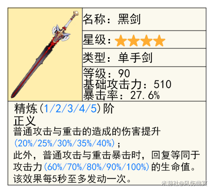 原神,原神,V5.6,神里绫华,原神
