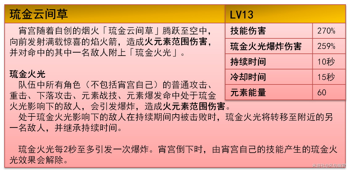原神,原神,V5.6,宵宫,原神