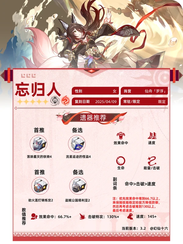 崩坏星穹铁道,V3.2攻略,忘归人攻略,星穹铁道