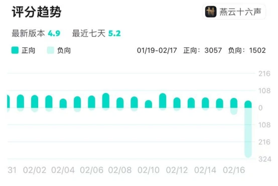 综合资讯,燕云十六声