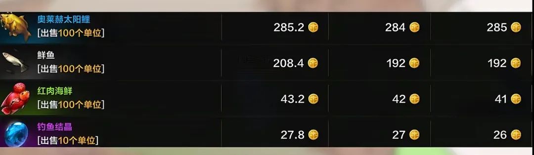 命运方舟,命运方舟