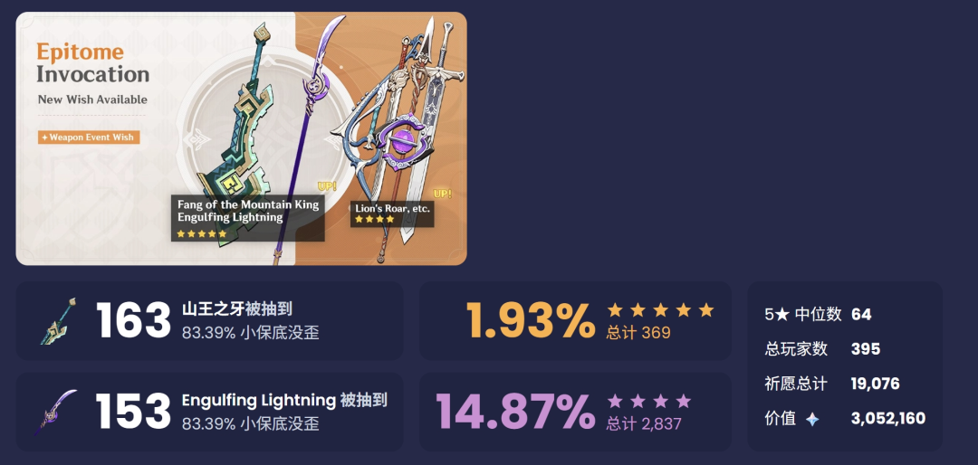 原神,原神,雷神,基尼奇,原神
