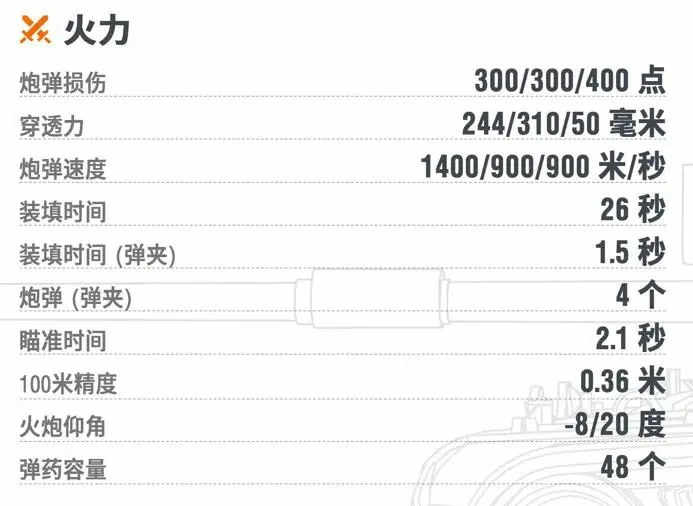 坦克世界,坦克世界