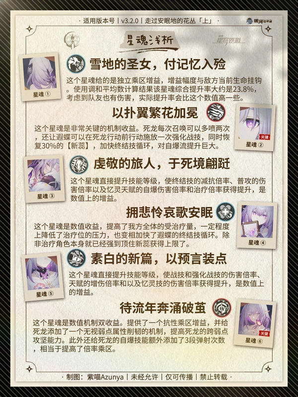 崩坏：星穹铁道,遐蝶,配队,星穹铁道