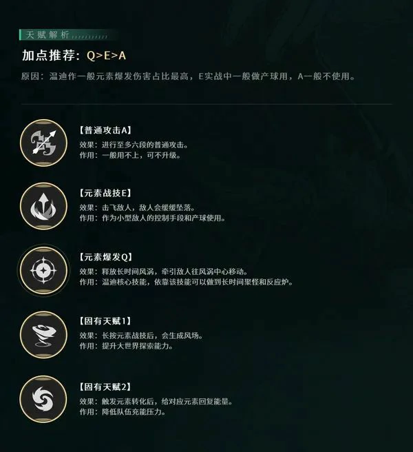 原神,原神,角色攻略,温迪,原神
