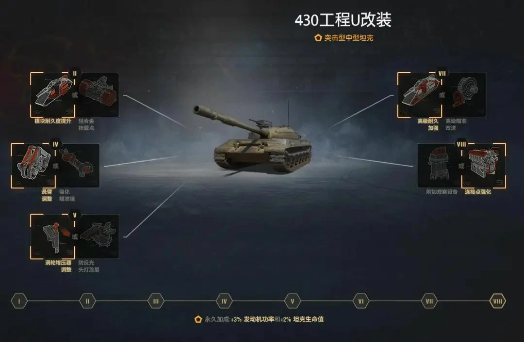 坦克世界,坦克世界