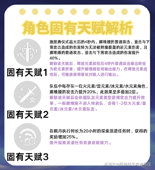 天赋效果示意图