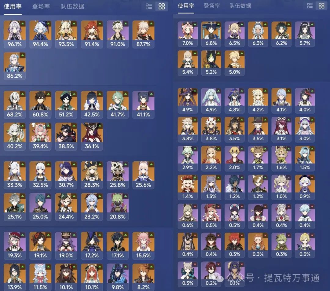 原神,深渊,水神,原神