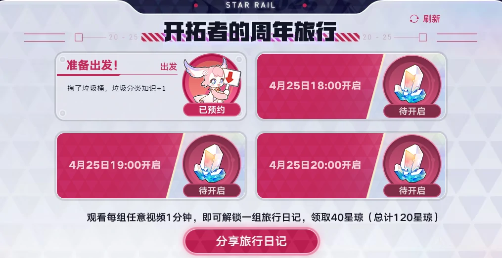 崩坏：星穹铁道,崩铁,周年庆,体力奖励