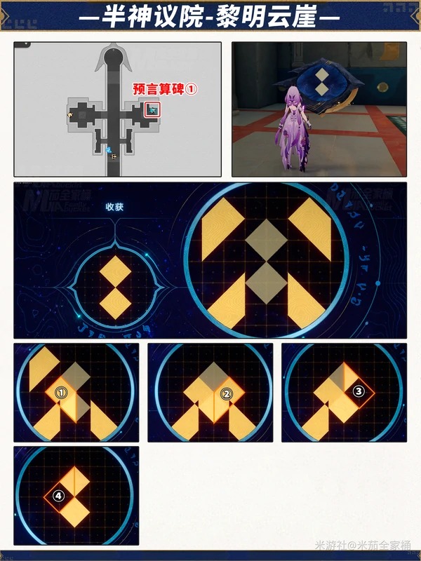 崩坏：星穹铁道,半神议院,宝箱位置,星穹铁道