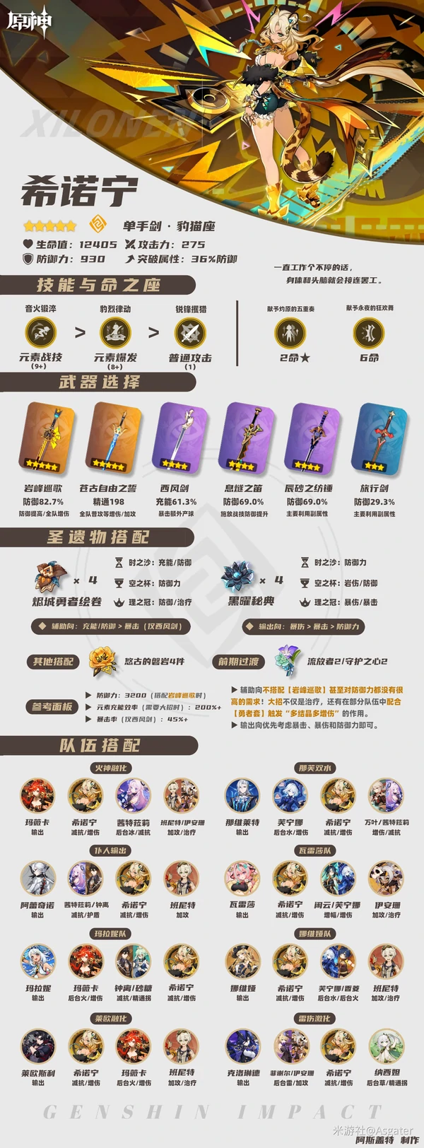 原神,希诺宁,攻略,原神