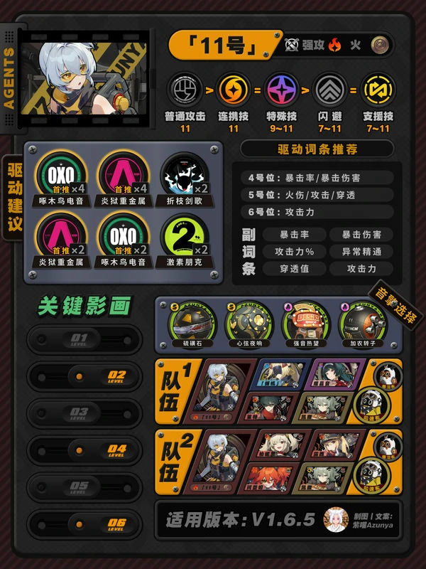 绝区零,角色培养,配队,绝区零