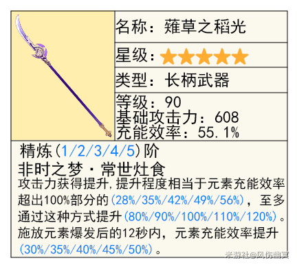 原神,原神,雷电将军,攻略,原神