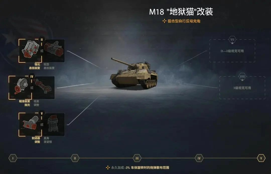 坦克世界,坦克世界
