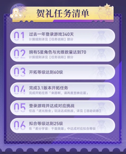 崩坏：星穹铁道,纪念画册,礼物,星穹铁道