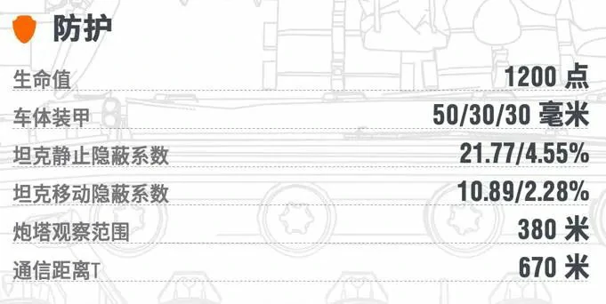 坦克世界,坦克世界